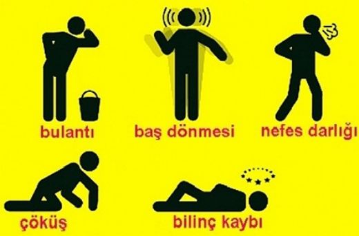 Metanol Zararları Nelerdir?