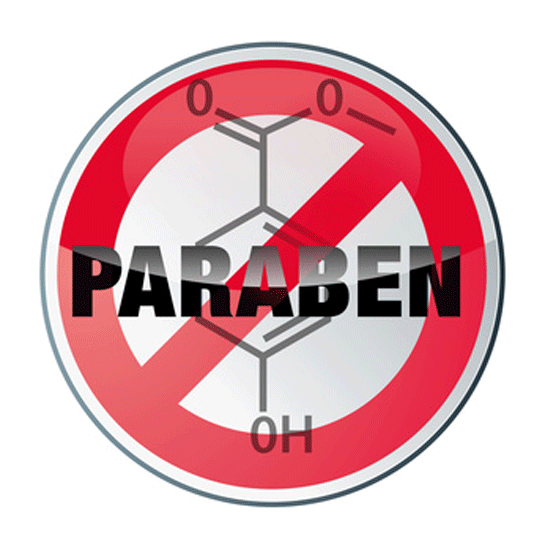 Paraben Zararlar